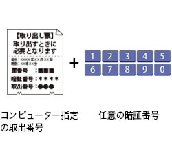 自動フリーボックス 貴重品管理ボックス FBS-46VR